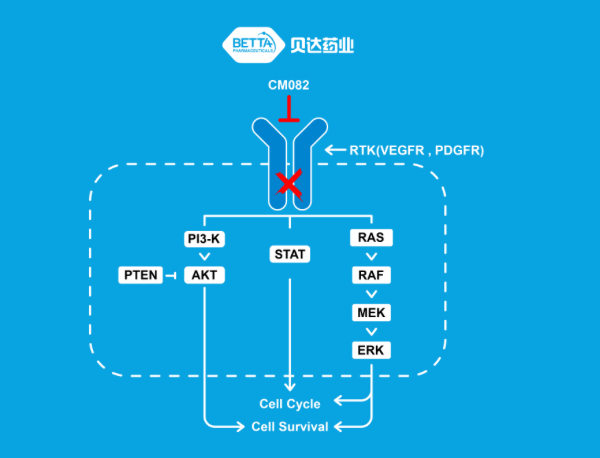 1588166152335604.png WX20200429-211514.png