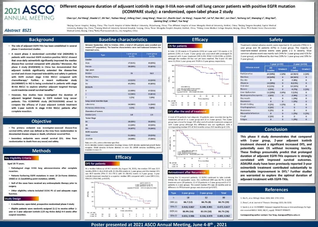 1622782990379066.jpg 微信圖片_20210604130324.jpg